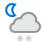 Current weather: Moderate or heavy snow showers